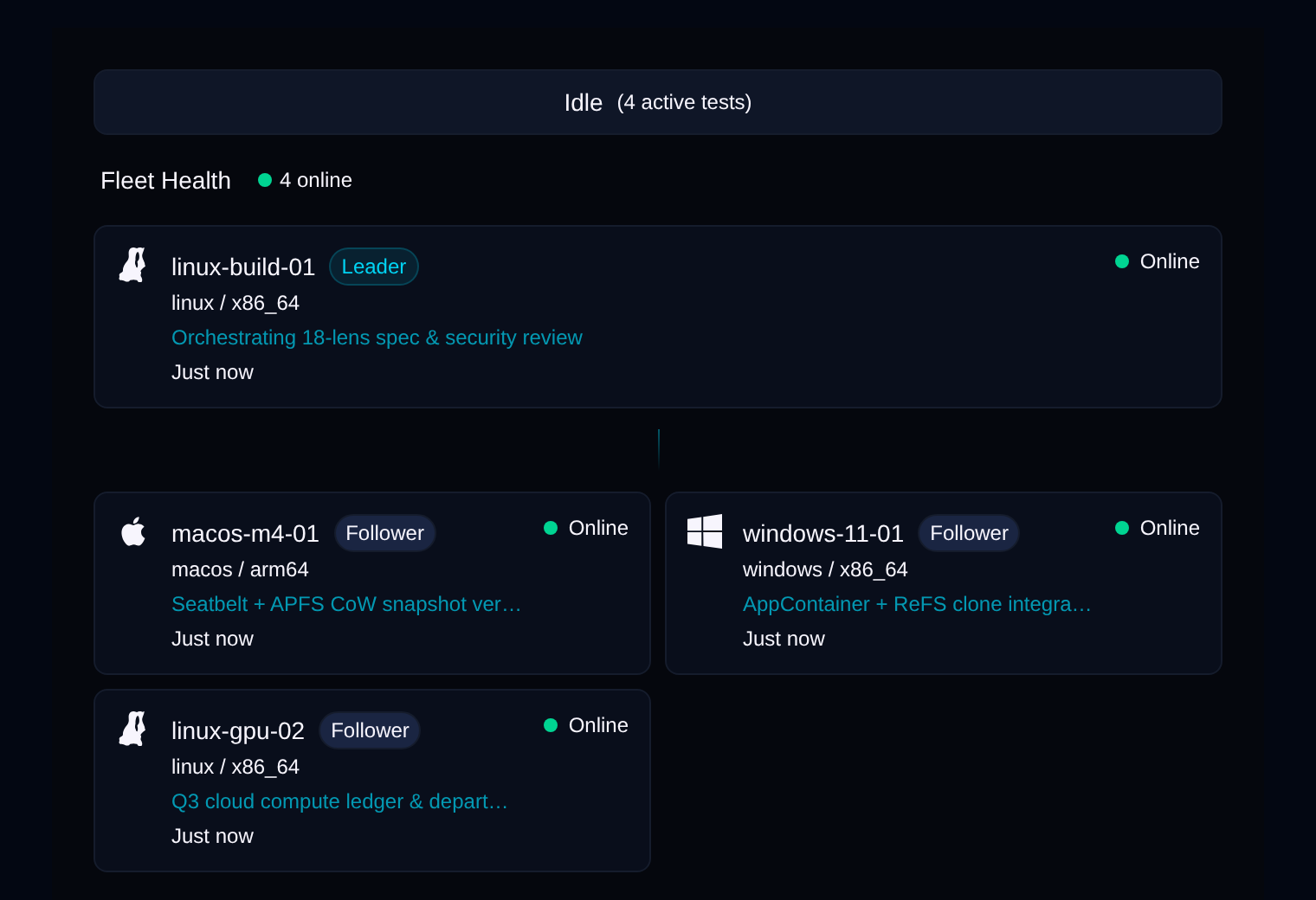 Cross-OS Leader and Follower fleet health across Linux, macOS, and Windows executors